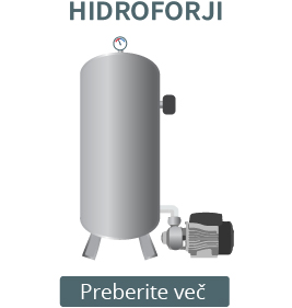 Hidroforji